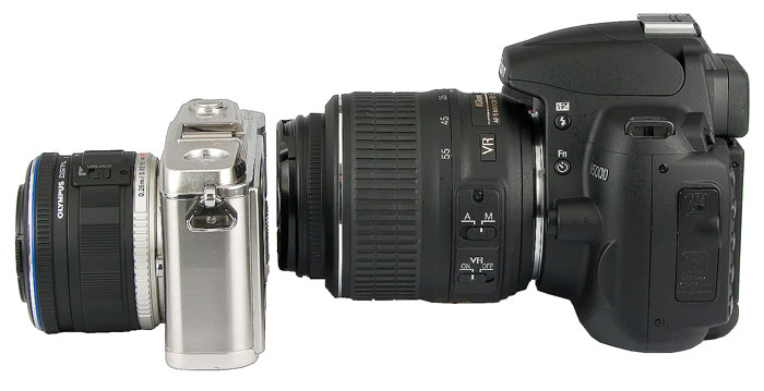 DLSR vs DILcomparision