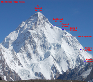 K2 map