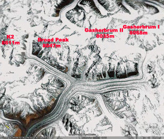 Karakorum Range